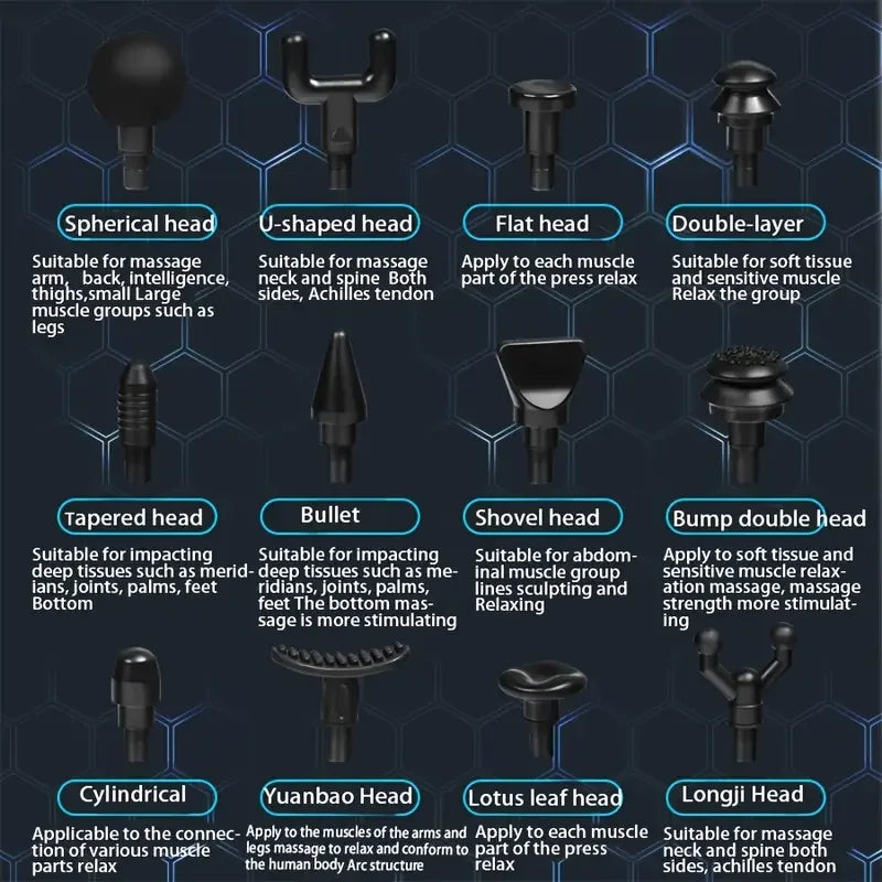 Mini Deep Fascia Massage Gun