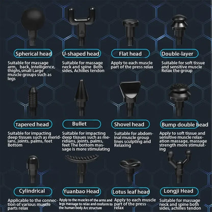 Mini Deep Fascia Massage Gun